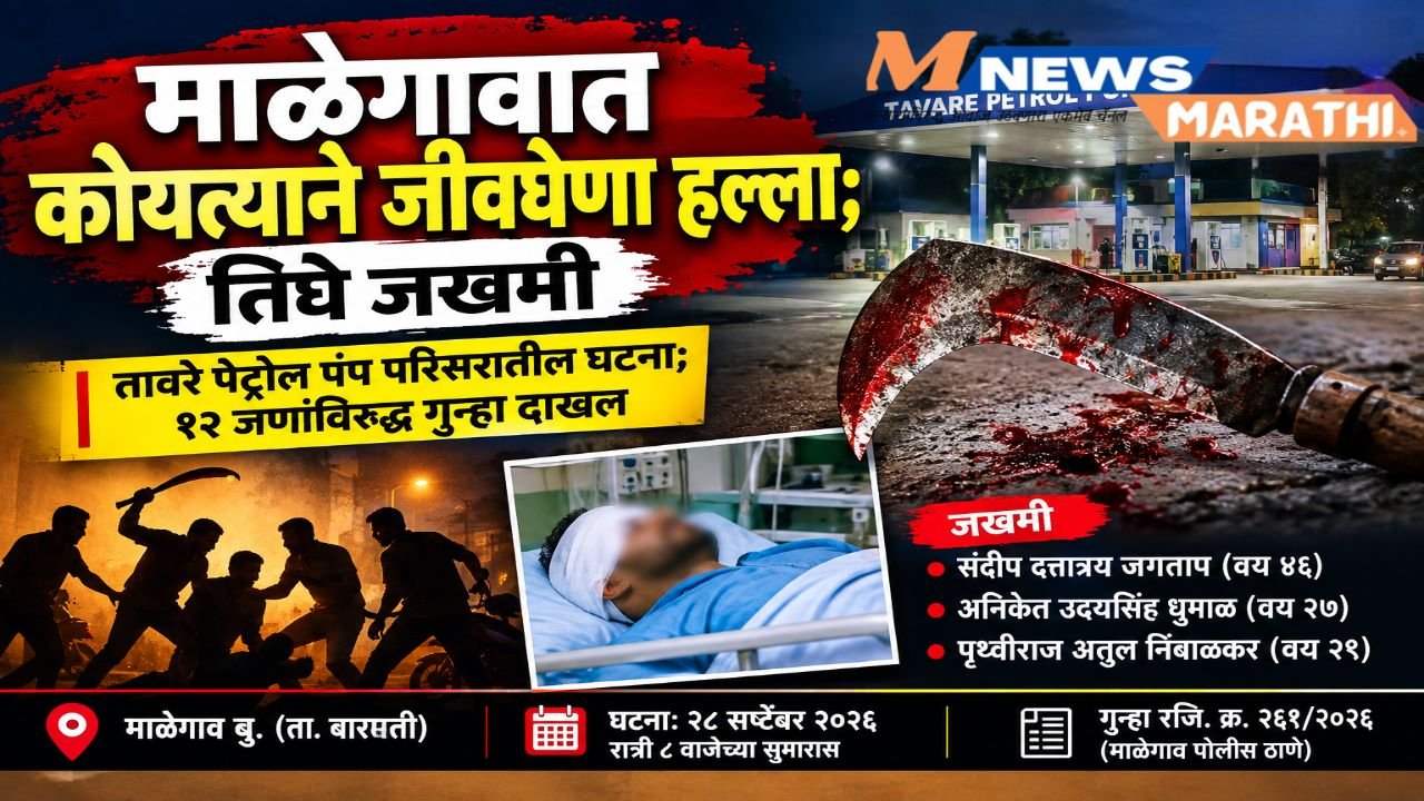 माळेगावात कोयत्याने जीवघेणा हल्ला; तिघे जखमी, तावरे पेट्रोल पंप परिसरातील घटना; १२ जणांविरुद्ध गुन्हा दाखल